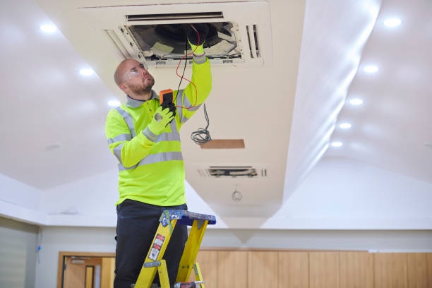 Best HVAC Installation Services  in Glenrock, WY